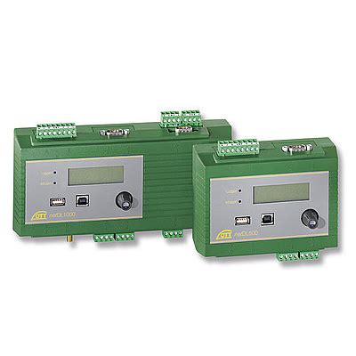 Image result for DL Net