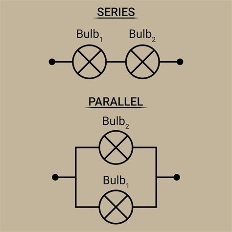 Parallel Bulb Connection 的图像结果