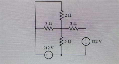 Mesh Method Circuits 的图像结果