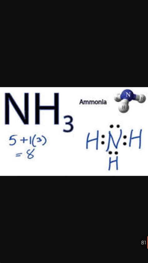 draw electron dot structure of NH3 - Brainly.in