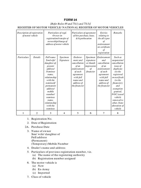 Image result for RTO Form 22