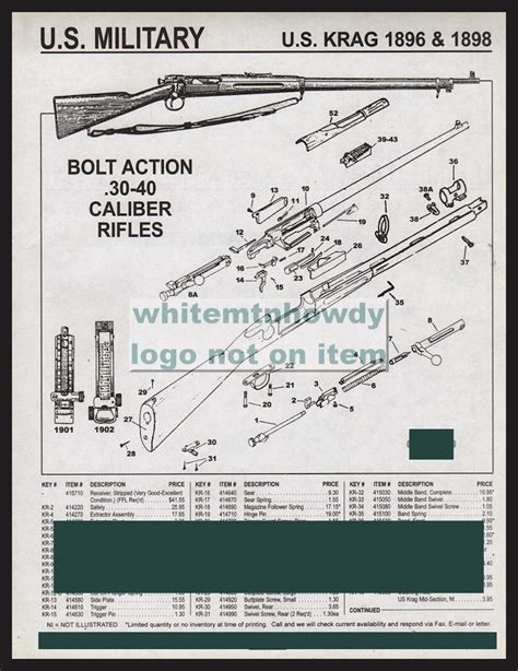 1998 U.S. KRAG 1896 and 1898 Rifle Schematic Parts List | #4702498088