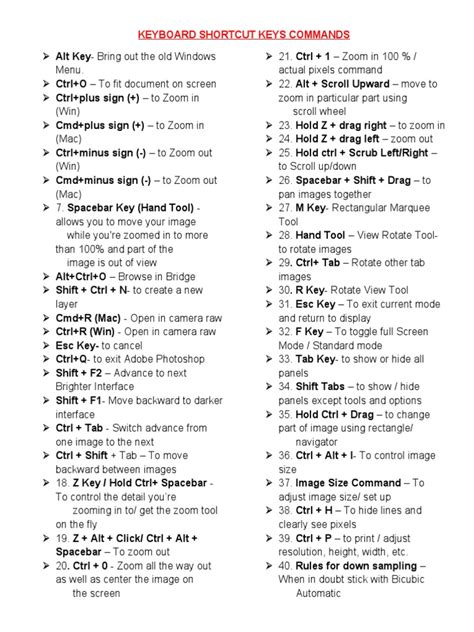 Image result for Shortcut Commands Keys