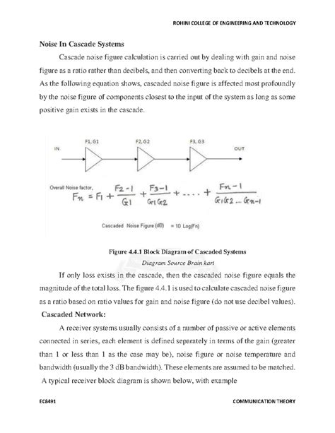 Rohini 42704238747 - Hi,Iam doing a project based on noise and gain ...