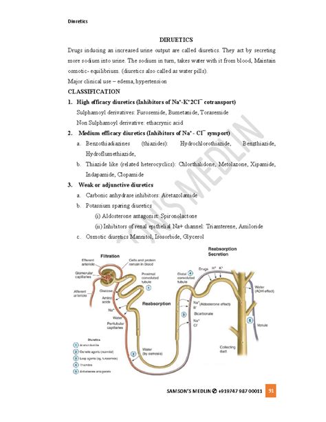 Diuretics - Easy points , easy to memorise Pictures figures etc are ...