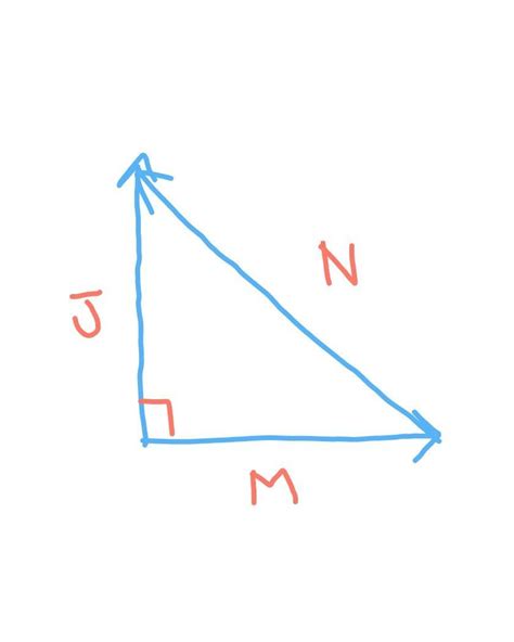 The resultant of two vectors is perpendicular to oneof them and has the ...