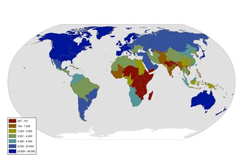 Population distribution