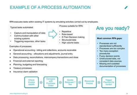 Image result for Operational Process Automation Framework