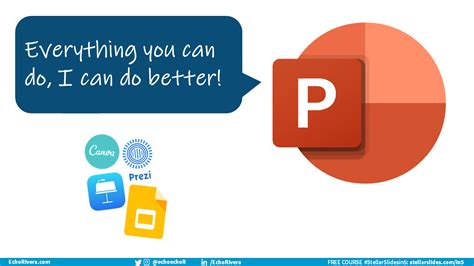 Features of a PowerPoint Presentation Software Package 的图像结果