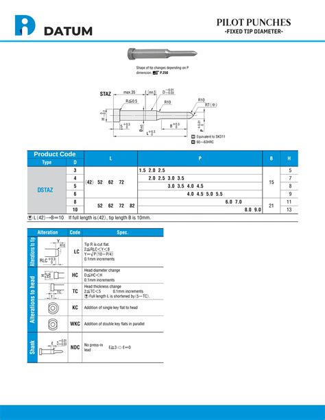 pilot-punches-fixed-tip-diameter
