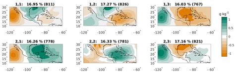 A Weather-Pattern-Based Evaluation of the Performance of CMIP5 Models ...