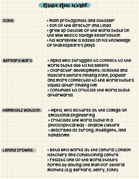 Understanding John, Mustapha Mond, and Helmholtz Watson in Brave New ...