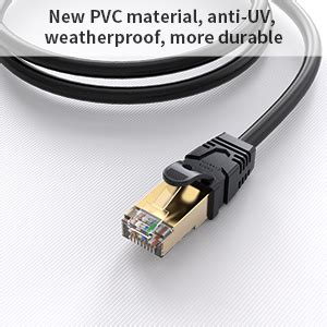 CableCreation Cat 8 Ethernet Cable,2 Pack Network RJ45 LAN Cable Heavy ...
