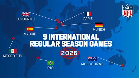 NFL 2026 International Games Announced in Madrid, Mexico, and Paris ...