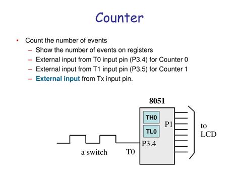 Image result for Programming Counter