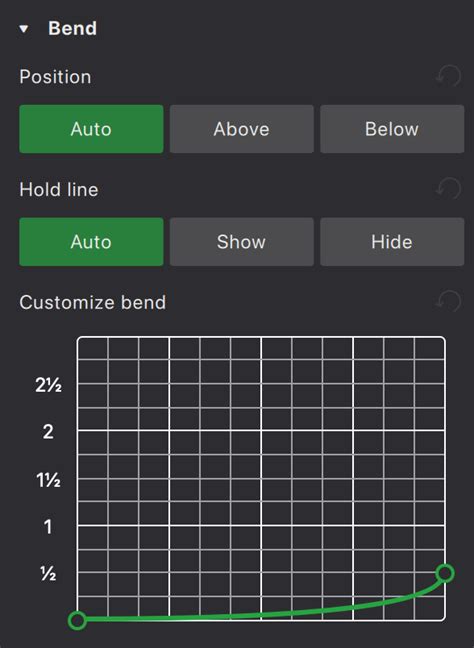 Image result for MuseScore Bend Symbol