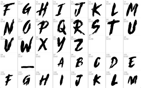 Image result for Add Custom Font Java Eclipse