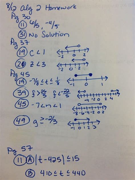 Image result for Homework Help Algebra 2