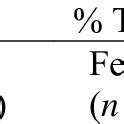 Image result for Newton-Raphson Algorithm Matlab