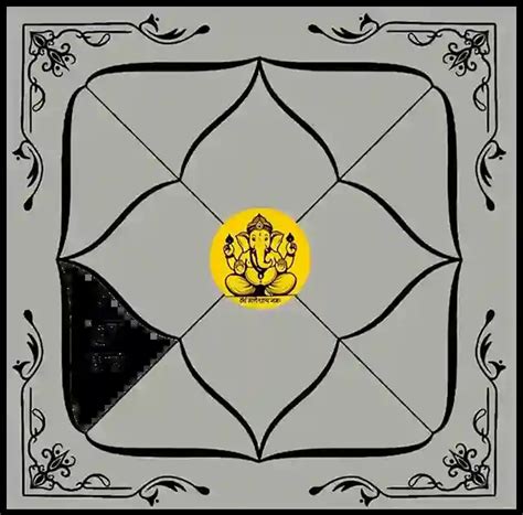 How To Read Kundli Houses? गहराई के साथ आसानी से समझें!