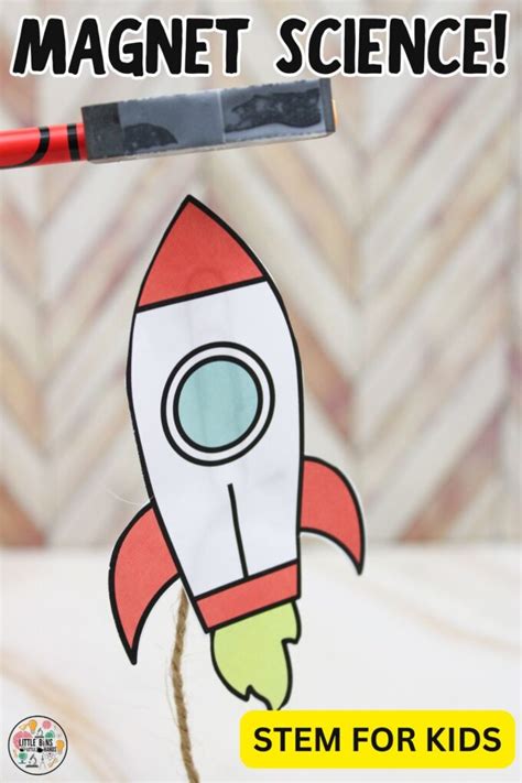 Image result for Magnets Experiment