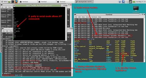 Image result for Raspberry Pi Modem