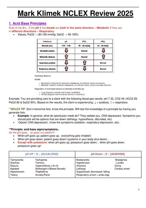 Mark Klimek NCLEX Review 2025 – Complete Study Notes & Lecture ...