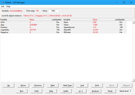 Image result for Debug SD
