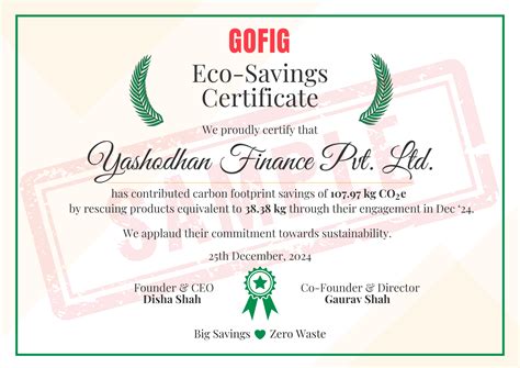 For Corporates – Gofig