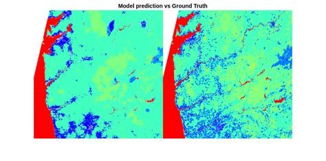 Image result for Sentinel 2 Data