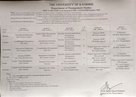 Management Studies, University of Kashmir