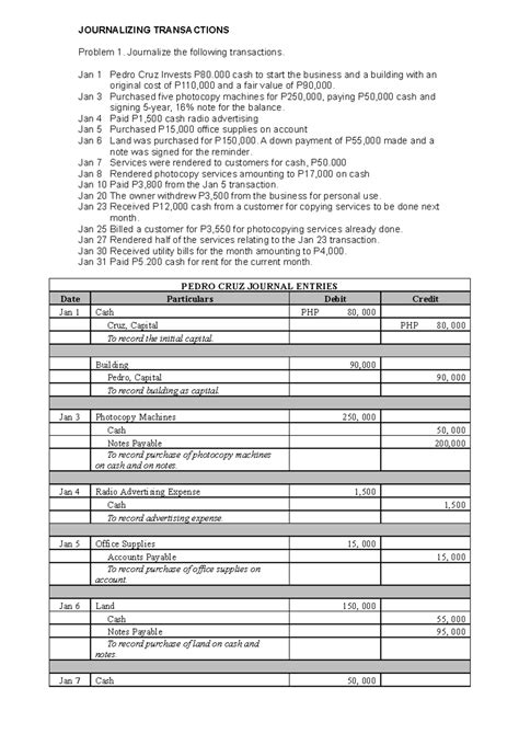 Example of Journalizing Transactions 的图像结果