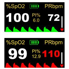 Taapmaan® Pulse Oximeter Fingertip, Blood Oxygen Saturation Monitor ...