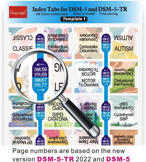 Buy 2022 DSM-5-TR Tabs and DSM-5 Index Tabs, Color-Coded and Laminated ...