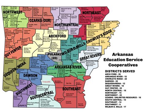 Arkansas Education Cooperatives | Southwest Arkansas Ed COOP