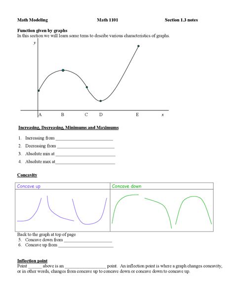 Mathematical Modeling Problems 的图像结果