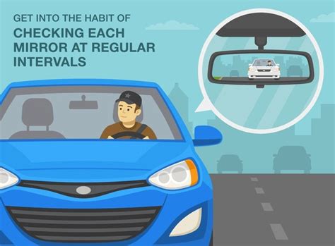 Image result for Vision Control When Driving Easy to Draw