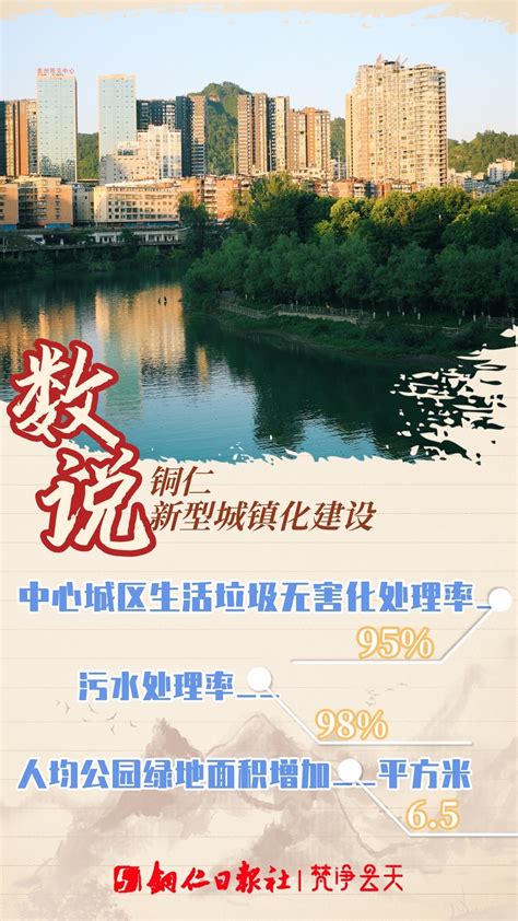 海报｜“数说”铜仁新型城镇化建设