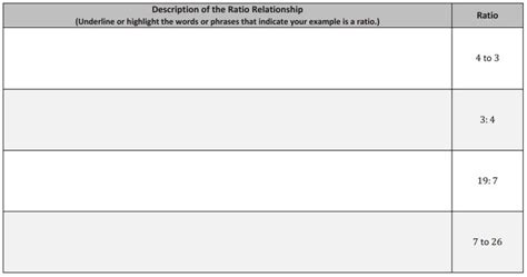 Image result for Eureka Math 6th Grade Module 1