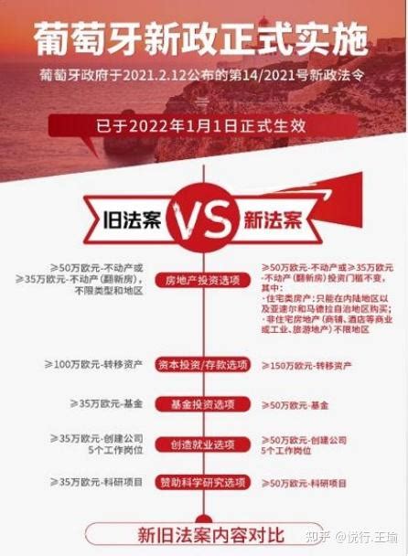 2022款奔驰GLE 轿跑SUV 新能源最大扭矩转速是多少-太平洋汽车