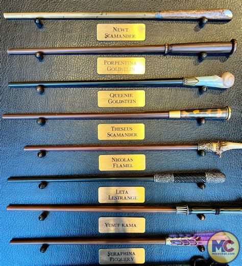 Wizarding World Logo 的图像结果