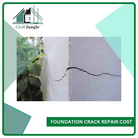 Foundation Repair Cost Texas at Keith Maxey blog