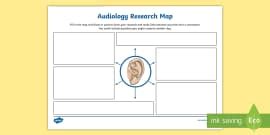 What is Audiology | Twinkl Teaching Wiki - Twinkl