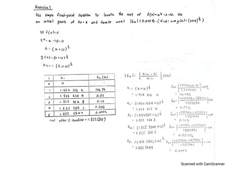 Image result for Example for Heat Question Secant Method vs Newton-Raphson