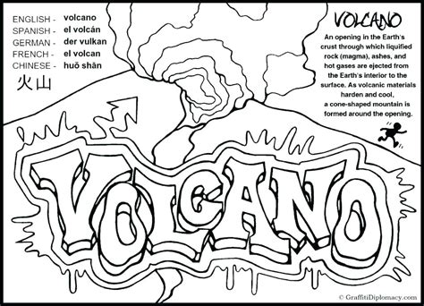 Image result for Composite Volcano Simple Diagram