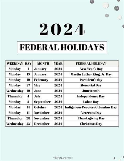 Us 2025 Holiday Calendar Dates