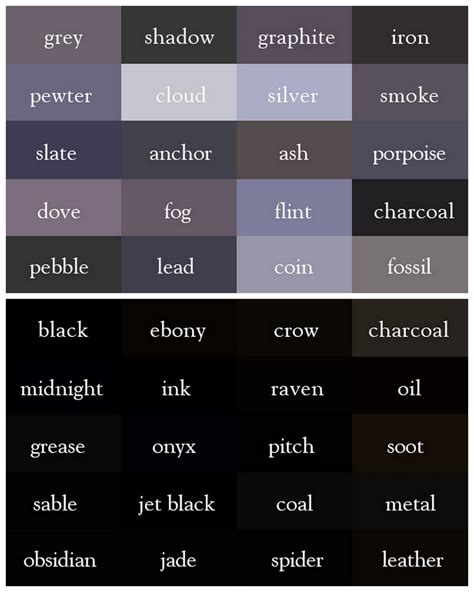 The Color Thesaurus for Writers and Designers from Ingrid's Notes ...