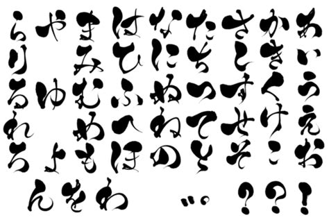Image result for One File Example