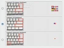 Logitech Control 的图像结果