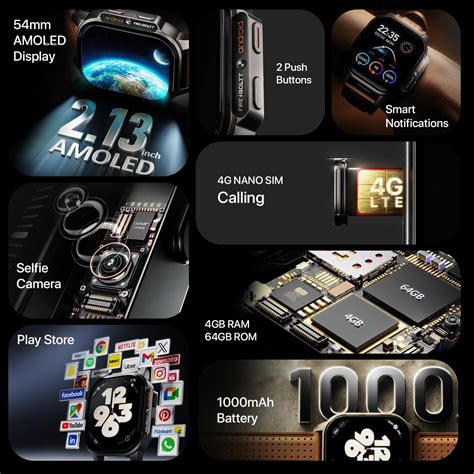 Discover the Fire-Boltt Snapp: A Game-Changing Android Smartwatch ...